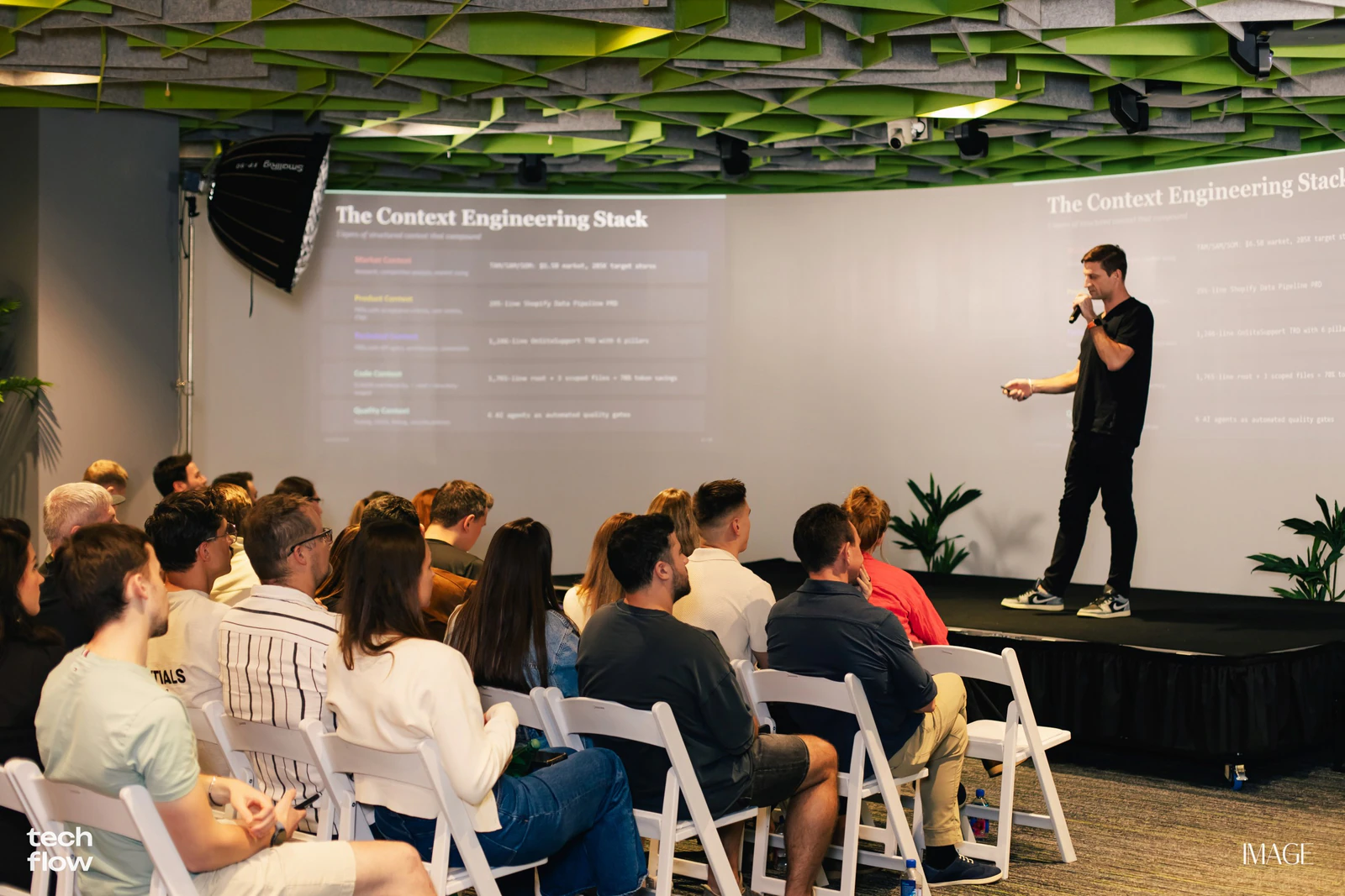 Tech Flow at NSU, Davie — Events photography by IMAGE MIAMI — photo 200 of 218