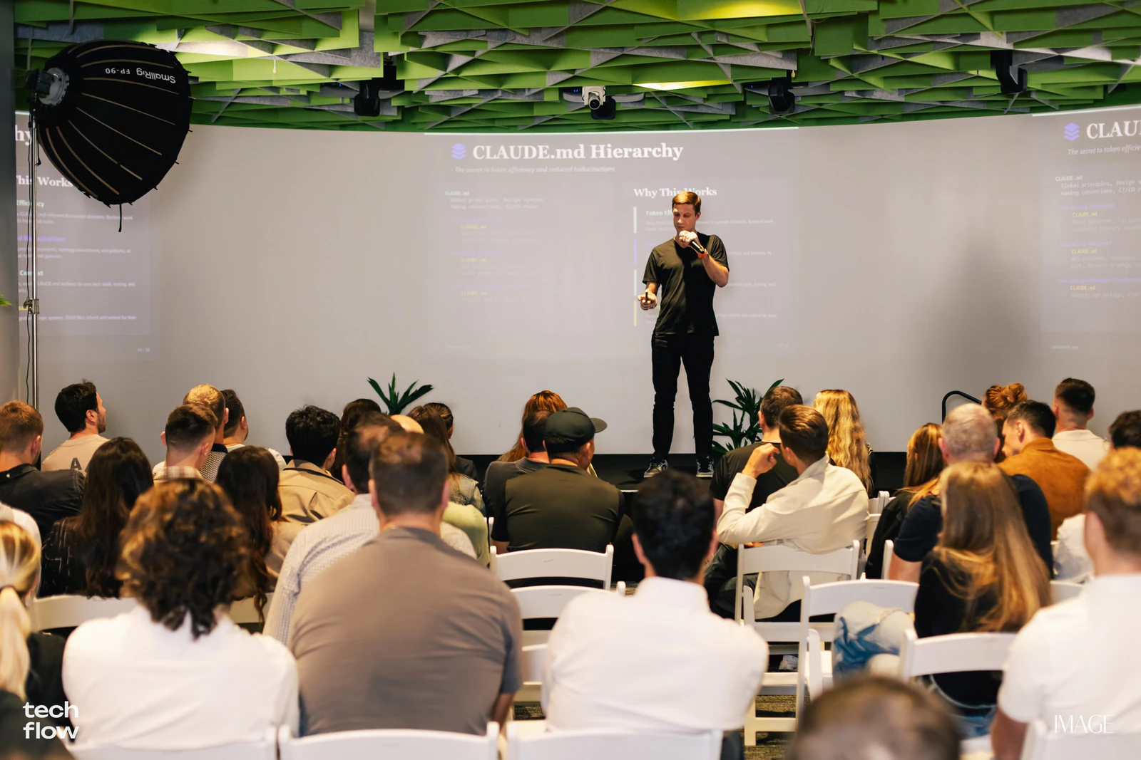 Tech Flow at NSU, Davie — Events photography by IMAGE MIAMI — photo 149 of 218